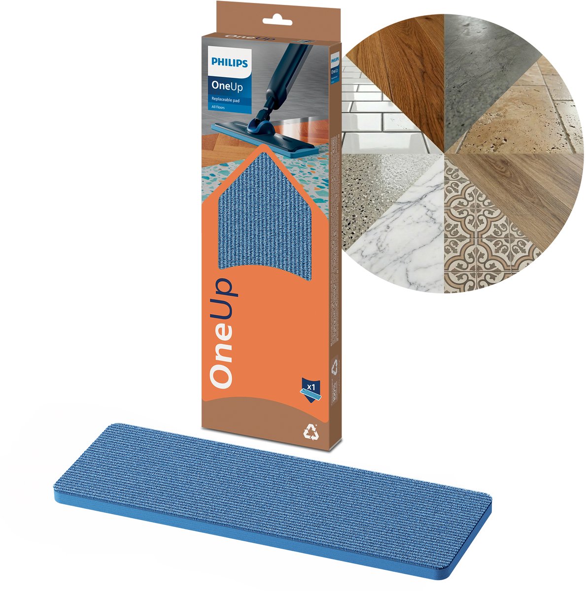 Philips oneup vervangbare dweildoek xv1882 10 - origineel - zuigt vuil water op, herbruikbaar efficiënt - enkele verpakking