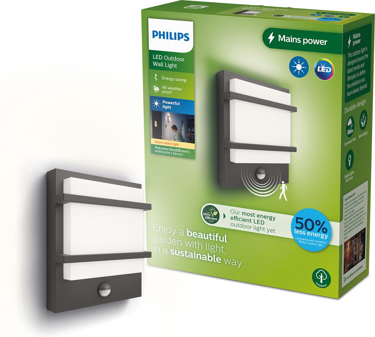 Philips led philips petronia wandlamp - ultra efficient - antraciet - met sensor - 3,8w