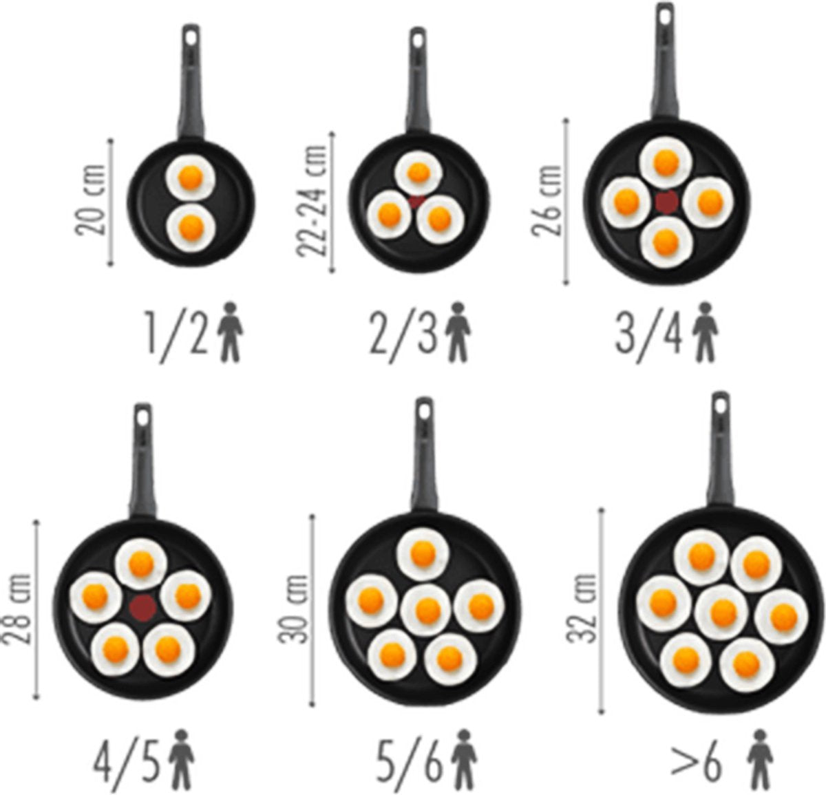 Tefal aroma e21570 - kookpan 24 cm