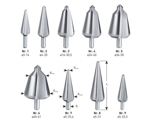Rotec plaatboor conisch 16-30.5mm