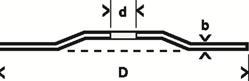 Bosch accessoires bosch slijpschijven set - voor metaal - 125 x 2,5 mm - gebogen - 5 stuks