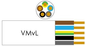 Enzo kabel vmvl rond 4x2,50 qmm wit 1227580
