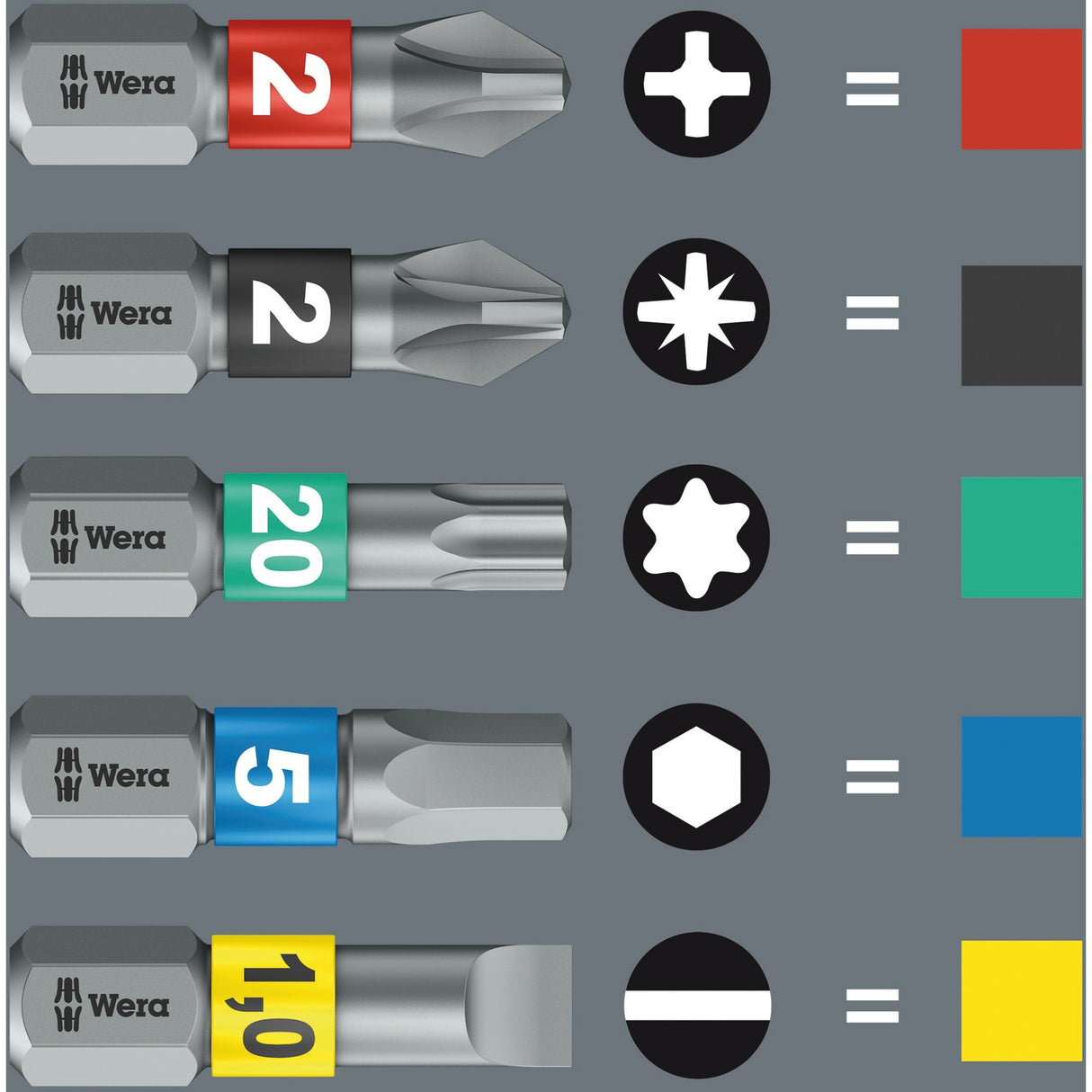Wera bit-check diamond - bitset - 12-delig