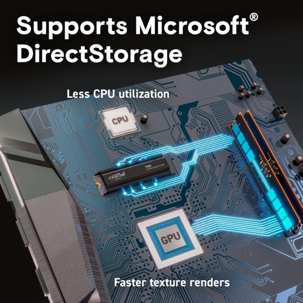 Crucial Crucial T500 1 TB with heatsink