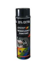 Motip removable coating carbon.