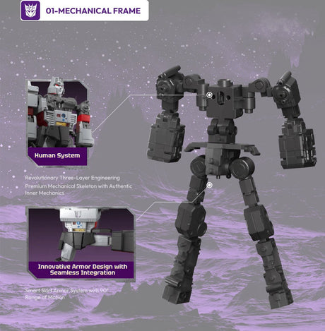 Blokees transformers - g1 megatron - action edition 02