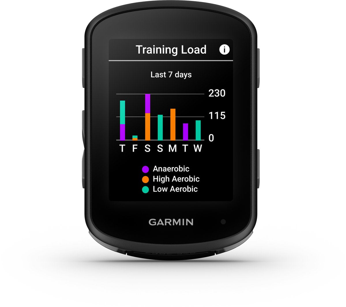 Garmin edge 540 fietsnavigatie - fietscomputer - tot 42 uur batterijduur - 2,6-inch - planning prestatietracking - kaarten van europa
