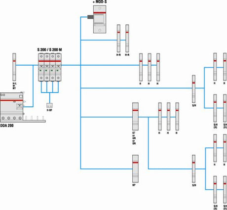 Busch-jaeger abb installatieautomaat 1-polig 10a - s201-b10 - type b