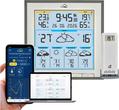Tfa dostmann tfa.me id-08 35.8105.10 wifi-weerstation verwachting voor 5 dagen aantal sensoren max.: 50