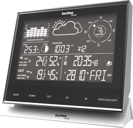 Technoline weerstation ws 1700 radiogestuurd met thermometer en hygrometer 138 x 153 x 53mm