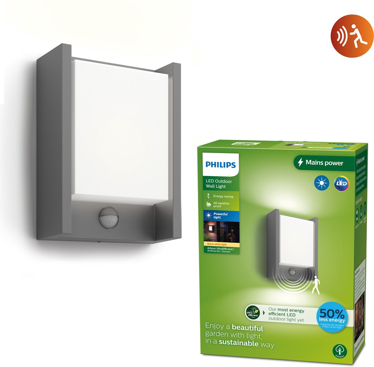 Philips led philips arbour wandlamp - ultra efficient - antraciet - met sensor - 3,8w