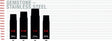 Sigg | gemstone ibt 0.75 l obsidian | rvs drinkfles