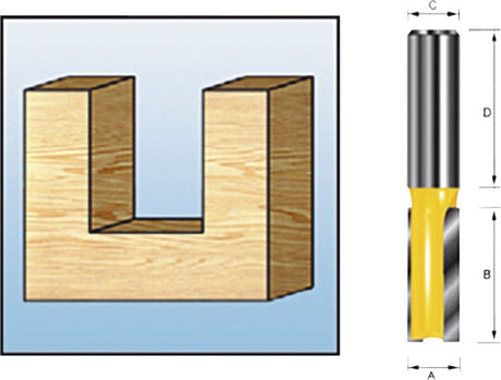 Makita d-09282 freesbit groeffrees s 6mm 10x25mm