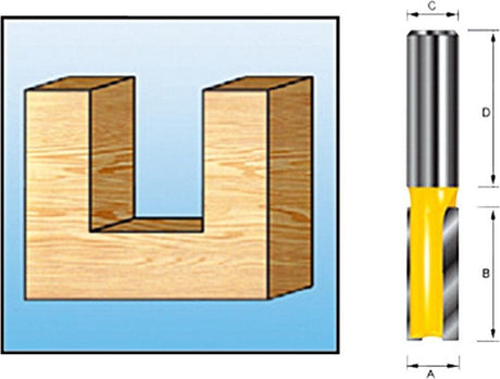 Makita d-10431 freesbit groeffrees s 12mm 18x35mm