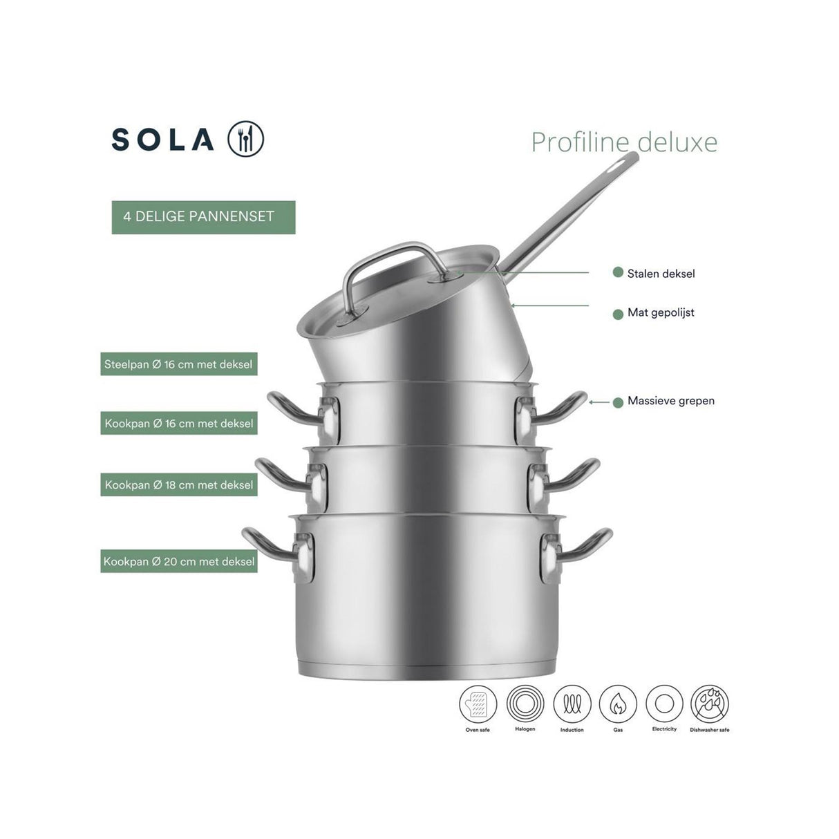 Sola profiline deluxe pannenset 4-delig inductie geschikt