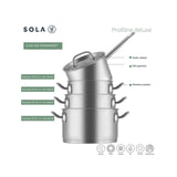 Sola profiline deluxe pannenset 4-delig inductie geschikt