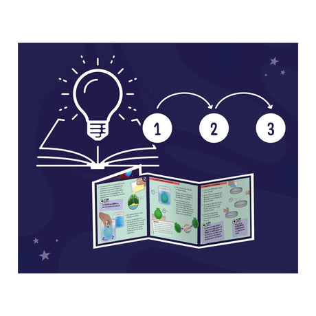 Kosmos stuiterende planeten maken