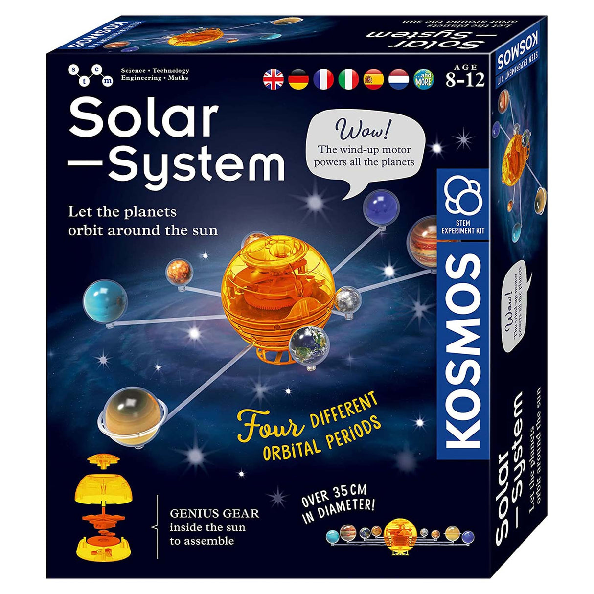 Kosmos Baan om de Aarde Systeem