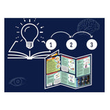 Kosmos brain tricks – experimenteerset – ontdek optische illusies en hersenbrekers – inclusief 3d-bril en spiegels – hersenbrekers