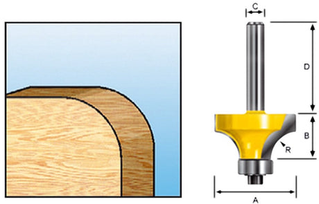 Makita 25,4x13,49mm afrondfrees r=6,35 s8 - d-11221