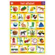 Deltas educatieve poster - het alfabet