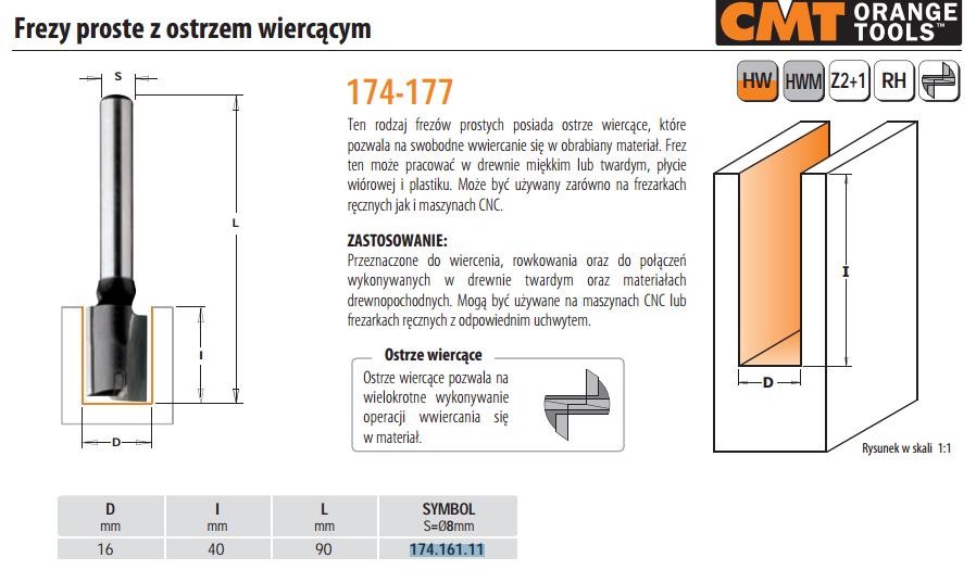 Cmt molen hm d=16 i=40 l=90 s=8 recht met een boormes