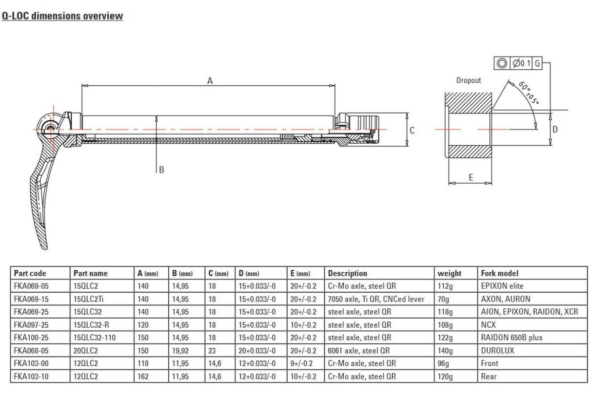 Srsuntour Suntour Staftas Q-Loc 15 100mm 15QLC2 Titanium FKA069-15