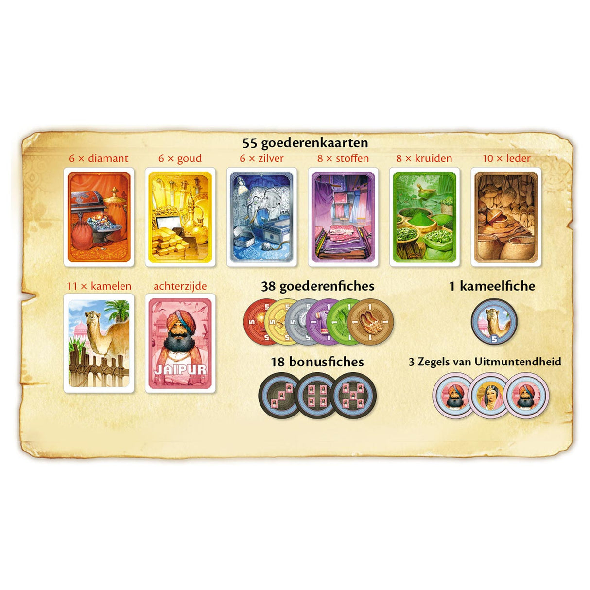 Asmodee Jaipur Card Game desková hra