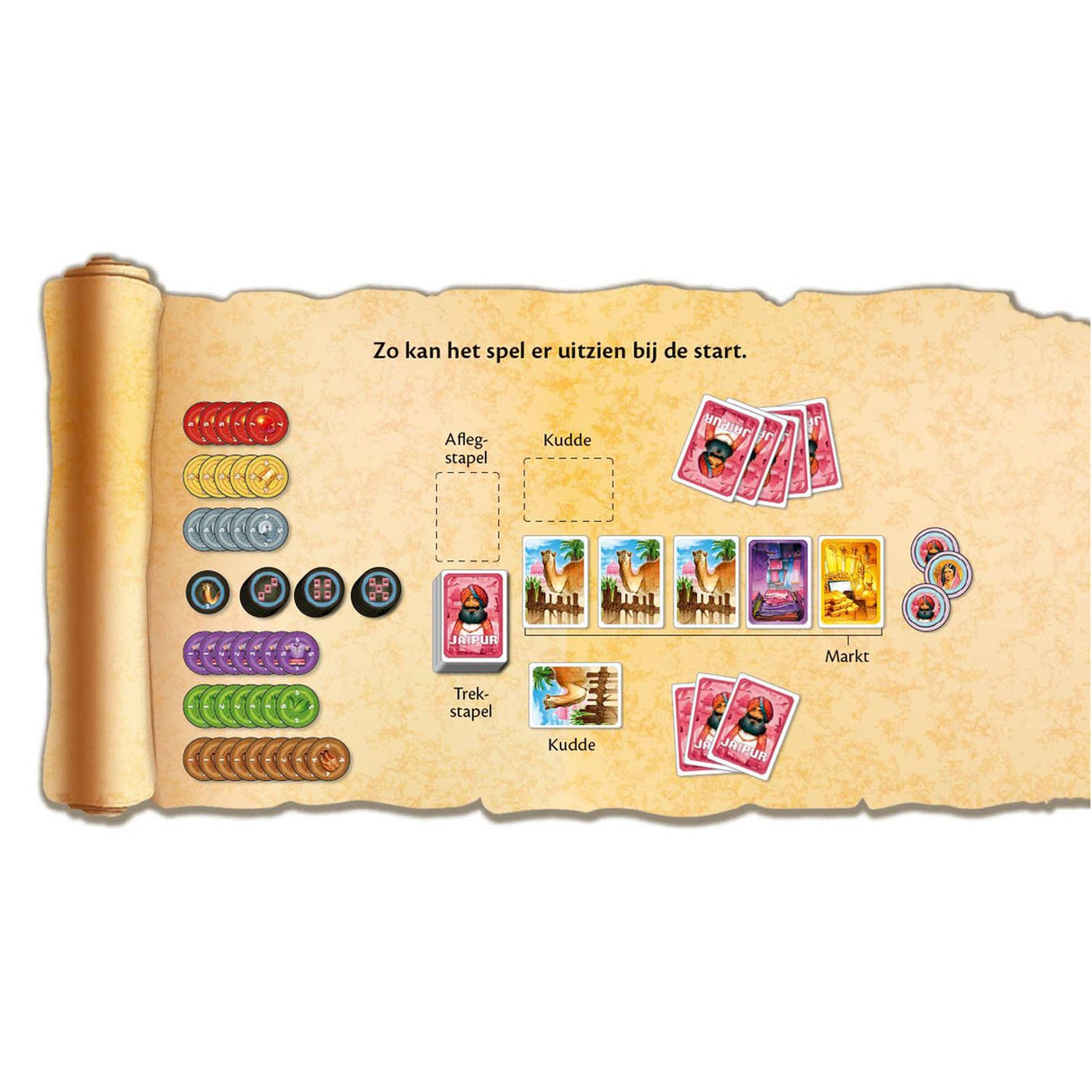 ASMODEE JAIPUR Juego de mesa Juego de mesa