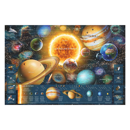 Ravensburger Jigsaw Puzzle Planeti, 5000st.