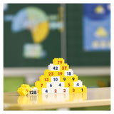 Hubelino numbers Piramide Prof. Kortenkamp's learning blocks, 230dlg.