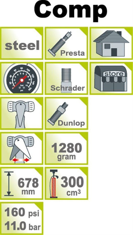 Pompslang rubber voor voetpomp IceToolz 240A451H universeel