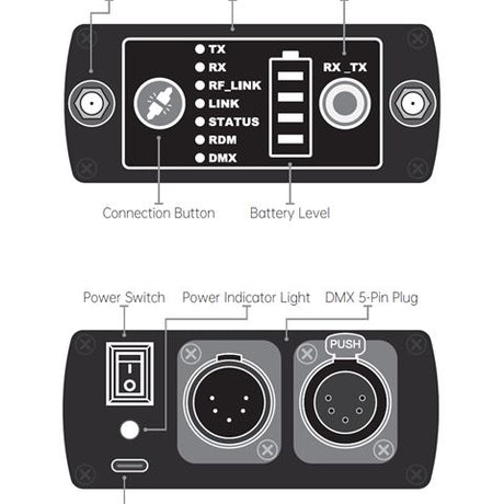 Aparo crmx transceiver ag1-k1