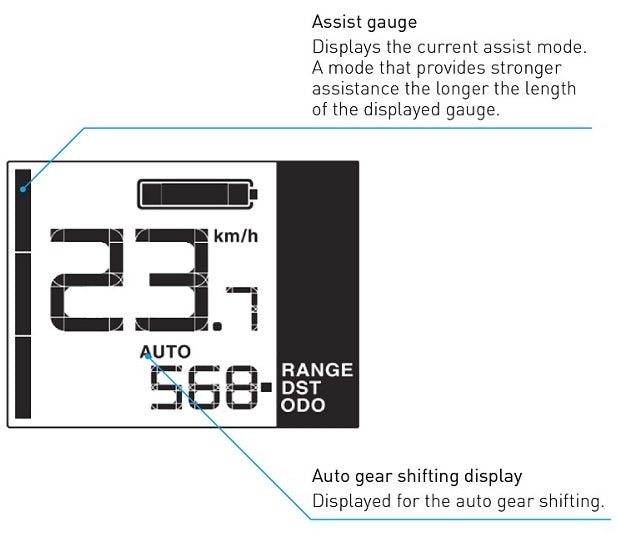 Les étapes de Shimano affichent le système de tube électronique électrique SC-EN500