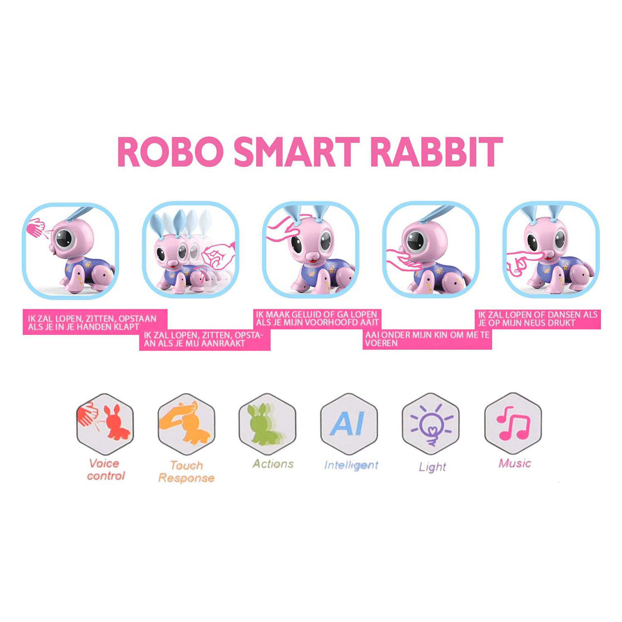 Gear2Play Robo Smart Rabt Interactive Animal