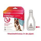 BEAPHAR FIPROTEC CHIEN CONTRE LE DESSION ET FLEA