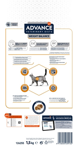 Equilibrio del peso del gatto della dieta veterinaria anticipata