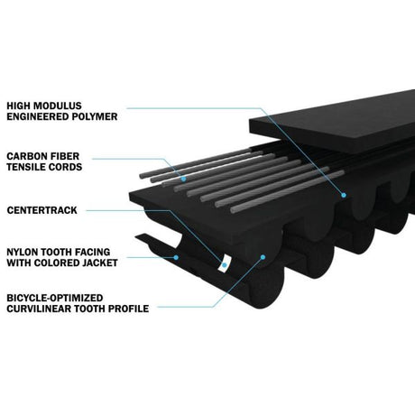 Gates aandrijfriem cdn carbon drive 120t - zwart