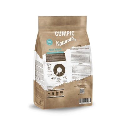 Cunipic Cunipic Naturaliss Adult Kaninchen