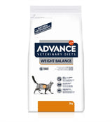 Advance Veterinary Diet Barevné váhy koček