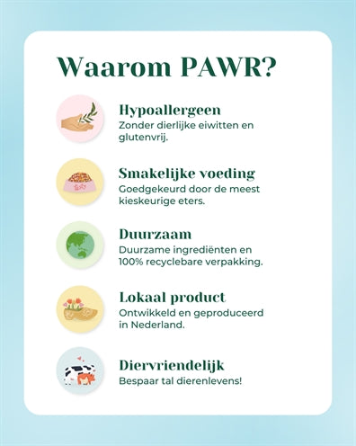 PAWR Zdrowe nawyki