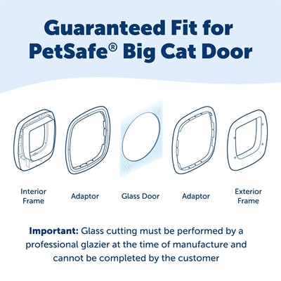 PETETAFE ADAPTTER CAT FLAP LAGE CAT pro sklo