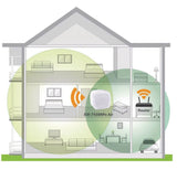 Edimax EDIMAX OW-7438rpn Loftwäschless Single Wlan Whan