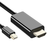 Displayport