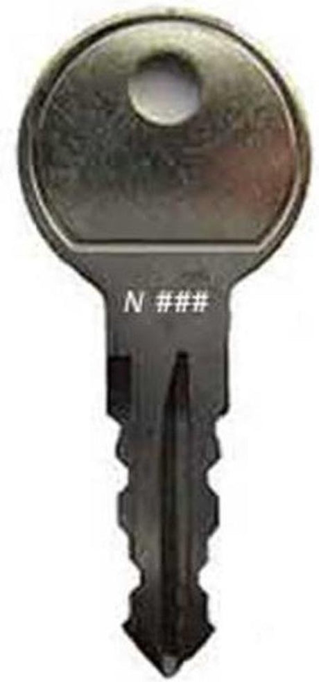 Thule sleutel n238
