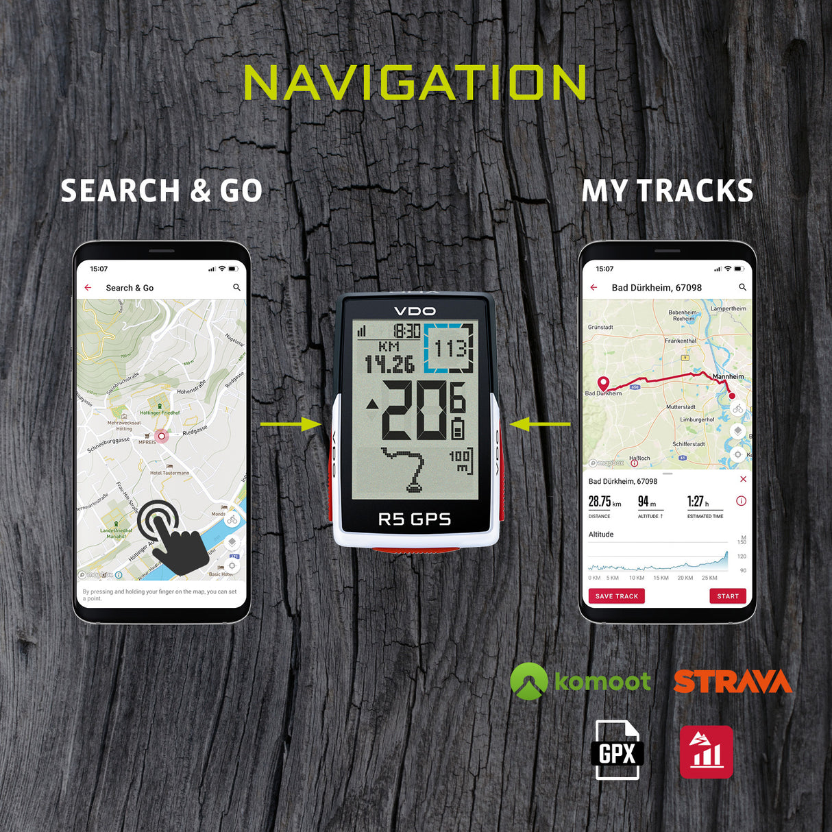 Počítač VDO Bicycle R5 GPS Nastavte rychlost CAD