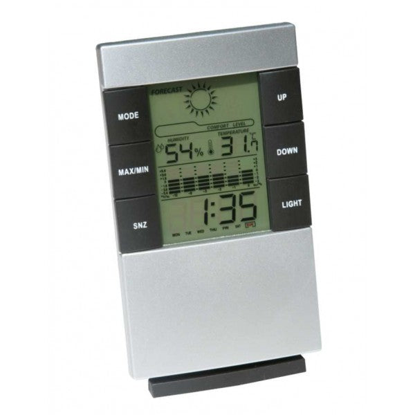 Interne elektronische thermometer