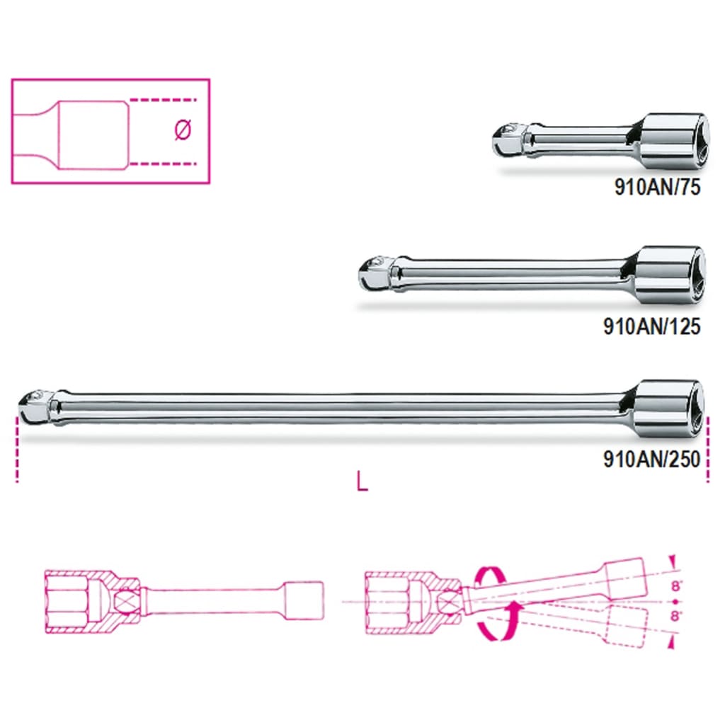 Beta Tools Tools Extensioun Spivalen 3 8 910an 250