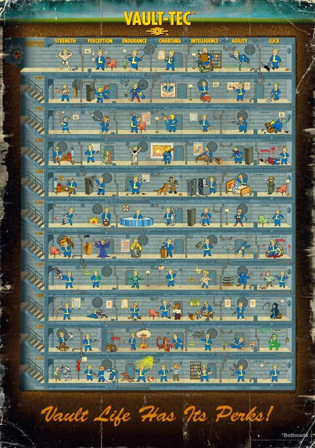 Good loot fallout 4 perk poster puzzle 1000 pcs - puzzel 1000 stukjes