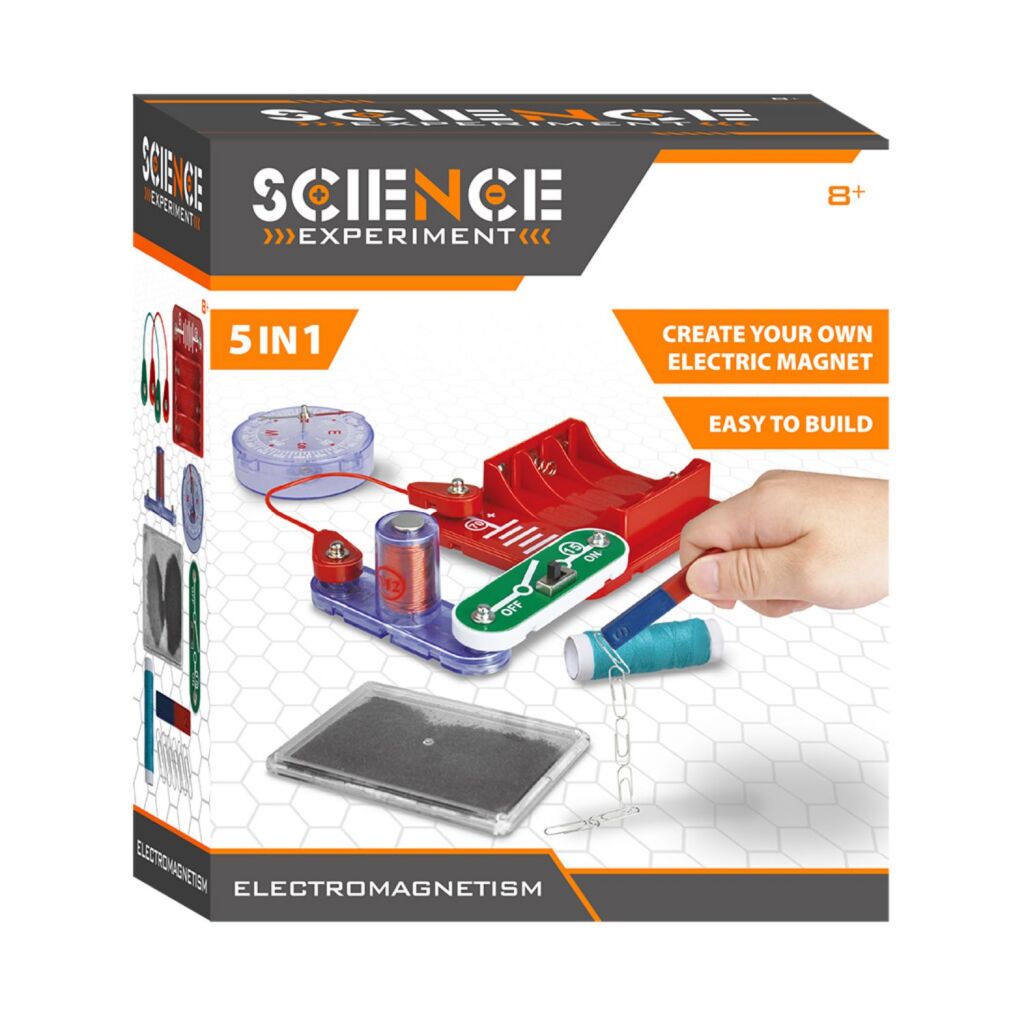 Basic Science Electromagnetism